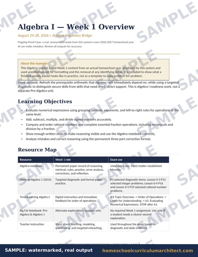 Sample page: Algebra I Week 1 Overview, watermarked