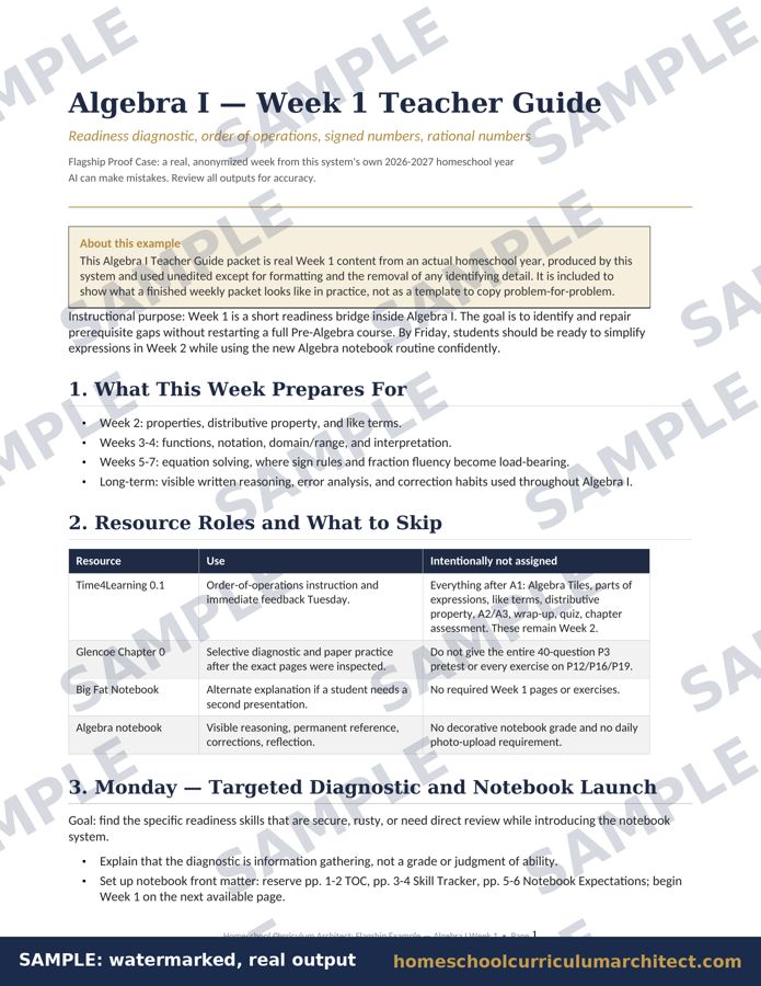 Sample page: Algebra I Week 1 Teacher Guide, watermarked