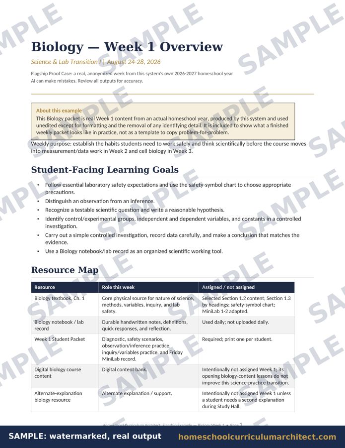 Sample page: Biology Week 1 Overview, watermarked