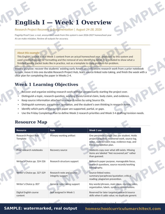 Sample page: English I Week 1 Overview, watermarked