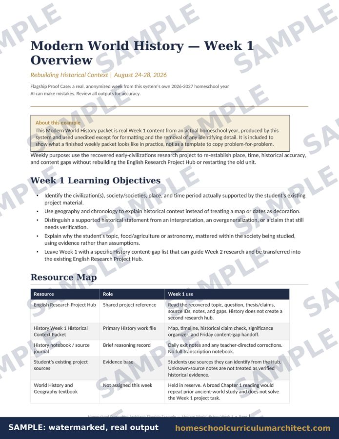Sample page: Modern World History Week 1 Overview, watermarked